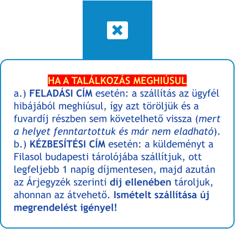 HA A TALÁLKOZÁS MEGHIÚSUL a.) FELADÁSI CÍM esetén: a szállítás az ügyfél hibájából meghiúsul, így azt töröljük és a fuvardíj részben sem követelhető vissza (mert a helyet fenntartottuk és már nem eladható).b.) KÉZBESÍTÉSI CÍM esetén: a küldeményt a Filasol budapesti tárolójába szállítjuk, ott legfeljebb 1 napig díjmentesen, majd azután az Árjegyzék szerinti díj ellenében tároljuk, ahonnan az átvehető. Ismételt szállítása új megrendelést igényel!