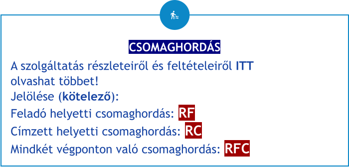 CSOMAGHORDÁS A szolgáltatás részleteiről és feltételeiről ITT olvashat többet! Jelölése (kötelező): Feladó helyetti csomaghordás: RF Címzett helyetti csomaghordás: RC Mindkét végponton való csomaghordás: RFC