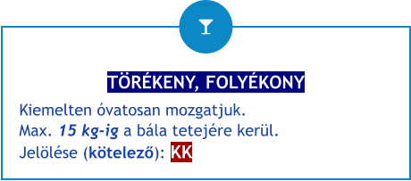 TÖRÉKENY, FOLYÉKONY Kiemelten óvatosan mozgatjuk.Max. 15 kg-ig a bála tetejére kerül.Jelölése (kötelező): KK